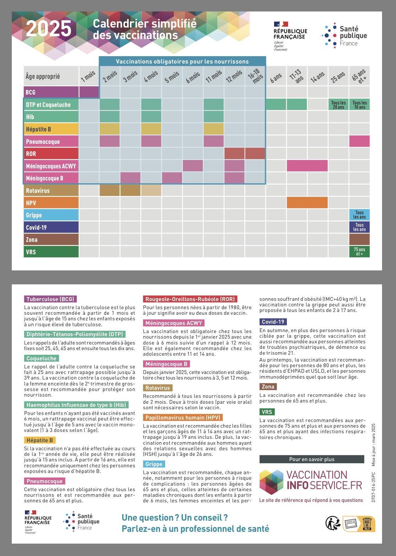 Calendrier vaccinal 💉